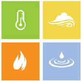 Product Info & Suppliers